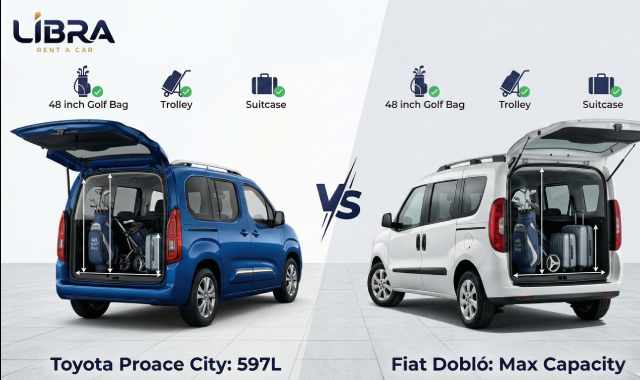 Toyota Proace City vs Fiat Doblo car hire comparison for golfers with luggage measurements Libra Rent a Car